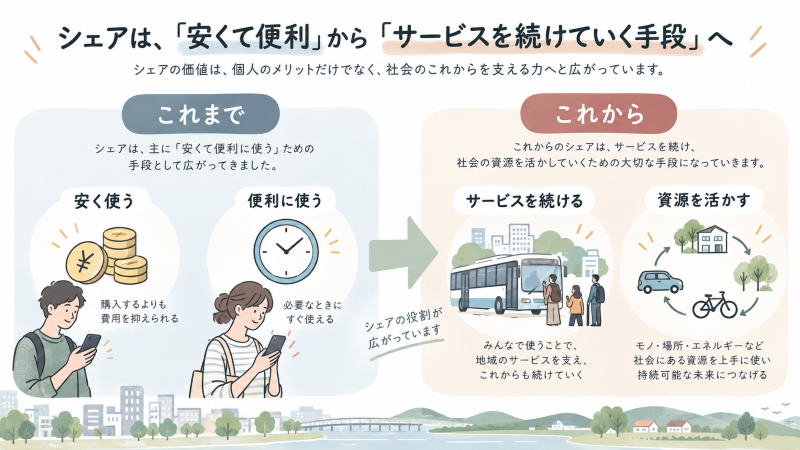 work-and-place神戸北野
