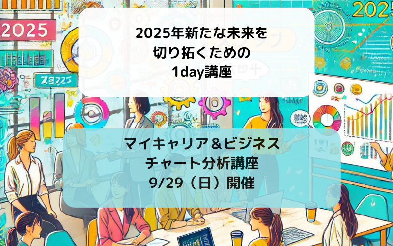 キャリアの成長を描く！ 未来デザイン実践ワーク講座「マイキャリア＆ビジネスヒストリーチャート分析講座」の写真