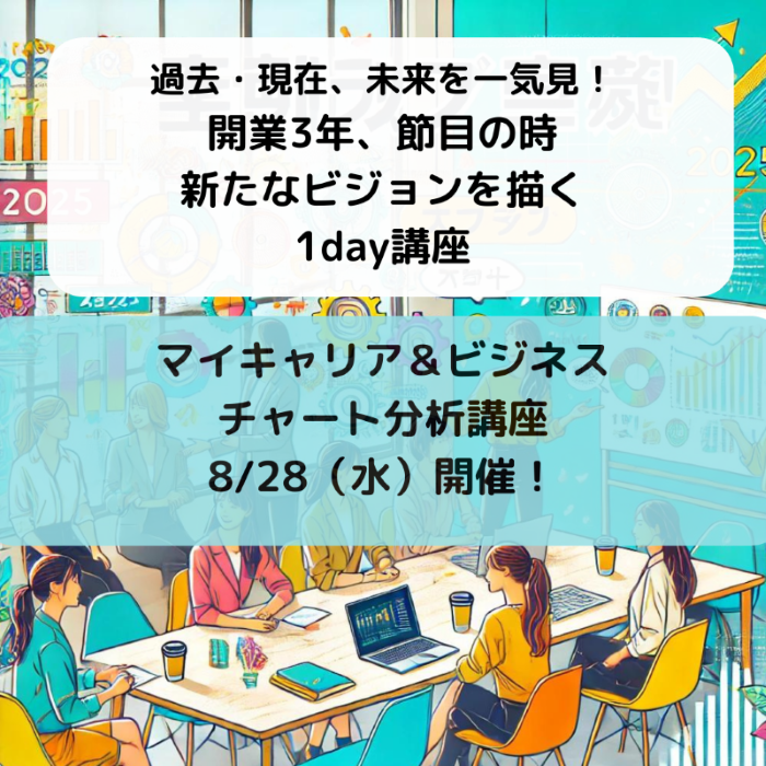 過去・現在・未来を一気見！マイキャリア＆ビジネスヒストリーチャート分析講座の写真